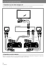 Preview for 224 page of Pioneer DVJ-X1 - Professional DVD Turntable Operating Instructions Manual