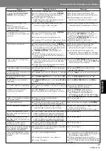 Preview for 255 page of Pioneer DVJ-X1 - Professional DVD Turntable Operating Instructions Manual