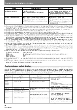 Preview for 256 page of Pioneer DVJ-X1 - Professional DVD Turntable Operating Instructions Manual