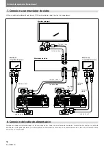 Preview for 274 page of Pioneer DVJ-X1 - Professional DVD Turntable Operating Instructions Manual