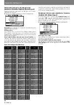 Preview for 286 page of Pioneer DVJ-X1 - Professional DVD Turntable Operating Instructions Manual