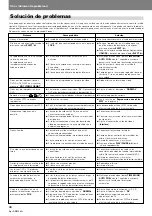 Preview for 304 page of Pioneer DVJ-X1 - Professional DVD Turntable Operating Instructions Manual