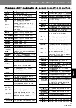 Preview for 307 page of Pioneer DVJ-X1 - Professional DVD Turntable Operating Instructions Manual