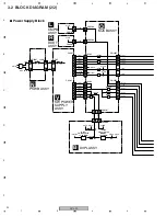 Предварительный просмотр 20 страницы Pioneer DVJ-X1 - Professional DVD Turntable Service Manual