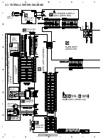 Предварительный просмотр 22 страницы Pioneer DVJ-X1 - Professional DVD Turntable Service Manual