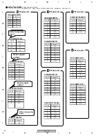 Предварительный просмотр 62 страницы Pioneer DVJ-X1 - Professional DVD Turntable Service Manual