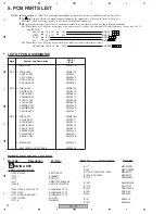 Предварительный просмотр 90 страницы Pioneer DVJ-X1 - Professional DVD Turntable Service Manual