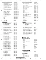 Предварительный просмотр 92 страницы Pioneer DVJ-X1 - Professional DVD Turntable Service Manual