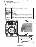 Предварительный просмотр 97 страницы Pioneer DVJ-X1 - Professional DVD Turntable Service Manual