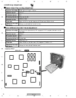 Предварительный просмотр 98 страницы Pioneer DVJ-X1 - Professional DVD Turntable Service Manual