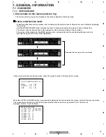 Предварительный просмотр 99 страницы Pioneer DVJ-X1 - Professional DVD Turntable Service Manual