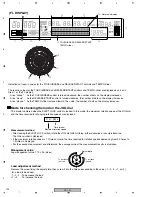 Предварительный просмотр 102 страницы Pioneer DVJ-X1 - Professional DVD Turntable Service Manual