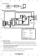 Предварительный просмотр 104 страницы Pioneer DVJ-X1 - Professional DVD Turntable Service Manual