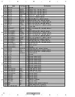 Предварительный просмотр 124 страницы Pioneer DVJ-X1 - Professional DVD Turntable Service Manual