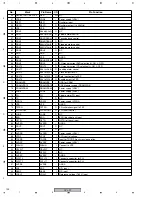 Предварительный просмотр 126 страницы Pioneer DVJ-X1 - Professional DVD Turntable Service Manual