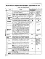 Предварительный просмотр 88 страницы Pioneer DVL-909 Operating Instructions Manual