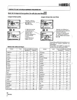 Предварительный просмотр 92 страницы Pioneer DVL-909 Operating Instructions Manual