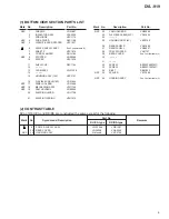 Preview for 9 page of Pioneer DVL-919 Service Manual