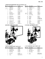 Предварительный просмотр 15 страницы Pioneer DVL-919 Service Manual