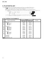 Предварительный просмотр 58 страницы Pioneer DVL-919 Service Manual