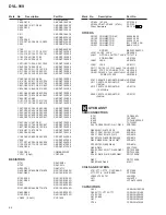 Предварительный просмотр 62 страницы Pioneer DVL-919 Service Manual