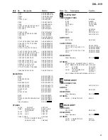 Предварительный просмотр 63 страницы Pioneer DVL-919 Service Manual