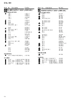 Предварительный просмотр 64 страницы Pioneer DVL-919 Service Manual