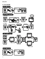 Предварительный просмотр 68 страницы Pioneer DVL-919 Service Manual