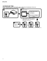 Предварительный просмотр 70 страницы Pioneer DVL-919 Service Manual