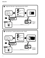 Предварительный просмотр 74 страницы Pioneer DVL-919 Service Manual