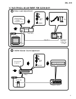 Предварительный просмотр 77 страницы Pioneer DVL-919 Service Manual