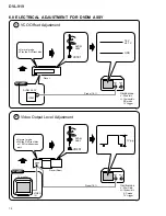 Предварительный просмотр 78 страницы Pioneer DVL-919 Service Manual