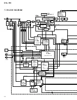 Предварительный просмотр 84 страницы Pioneer DVL-919 Service Manual