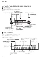 Предварительный просмотр 86 страницы Pioneer DVL-919 Service Manual