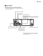 Предварительный просмотр 87 страницы Pioneer DVL-919 Service Manual