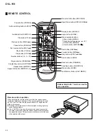 Предварительный просмотр 88 страницы Pioneer DVL-919 Service Manual