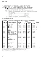 Предварительный просмотр 2 страницы Pioneer DVL-919E Service Manual