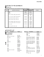 Предварительный просмотр 3 страницы Pioneer DVL-919E Service Manual