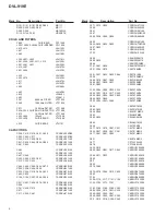 Предварительный просмотр 4 страницы Pioneer DVL-919E Service Manual