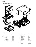 Предварительный просмотр 4 страницы Pioneer DVL-K88 Service Manual