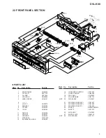 Предварительный просмотр 5 страницы Pioneer DVL-K88 Service Manual