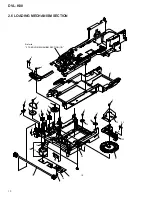 Предварительный просмотр 10 страницы Pioneer DVL-K88 Service Manual