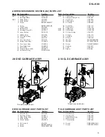 Предварительный просмотр 15 страницы Pioneer DVL-K88 Service Manual