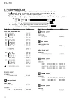 Предварительный просмотр 56 страницы Pioneer DVL-K88 Service Manual