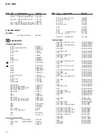 Предварительный просмотр 60 страницы Pioneer DVL-K88 Service Manual