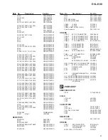 Предварительный просмотр 61 страницы Pioneer DVL-K88 Service Manual