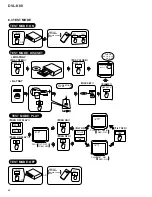 Предварительный просмотр 66 страницы Pioneer DVL-K88 Service Manual