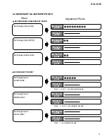 Предварительный просмотр 67 страницы Pioneer DVL-K88 Service Manual