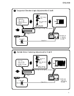 Предварительный просмотр 71 страницы Pioneer DVL-K88 Service Manual