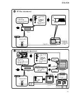 Предварительный просмотр 73 страницы Pioneer DVL-K88 Service Manual